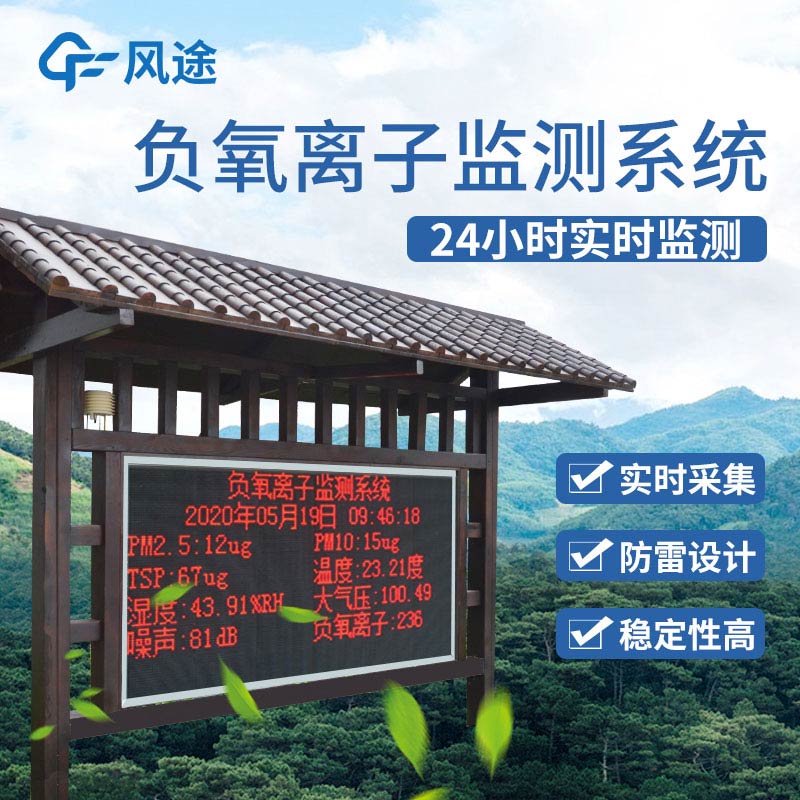 景區(qū)負(fù)氧離子監(jiān)測站視頻介紹